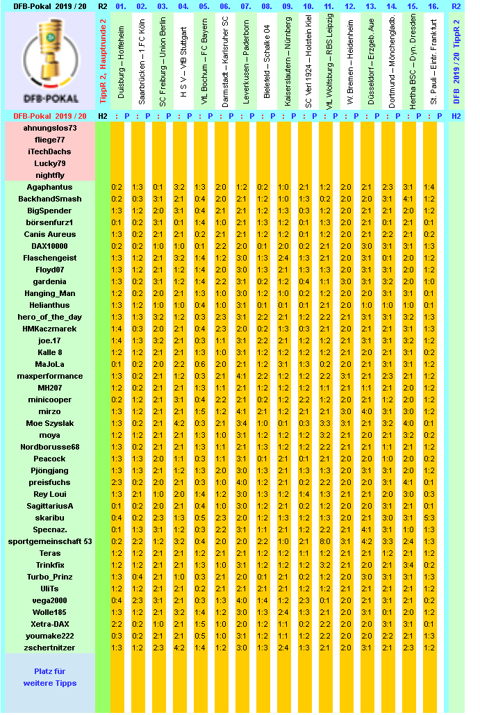 dfb-2019-20-tippr-2-hr2-h.png