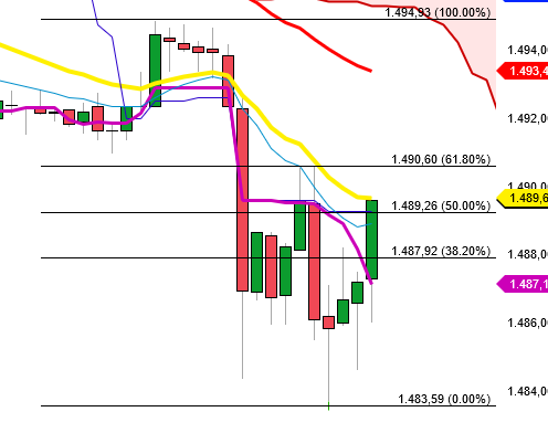 gold_1483_bis_1494.png
