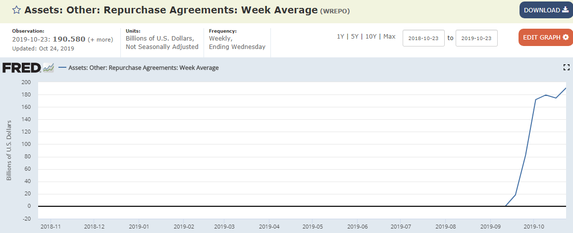 repurchase_agreements.png