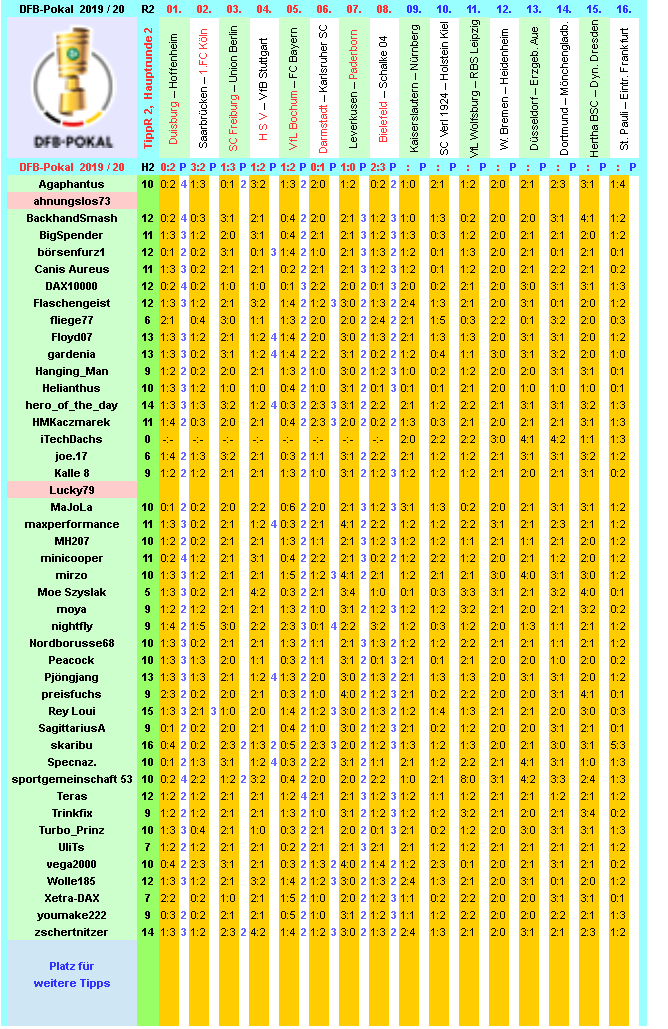 dfb-2019-20-tippr-2-hr2-k.png