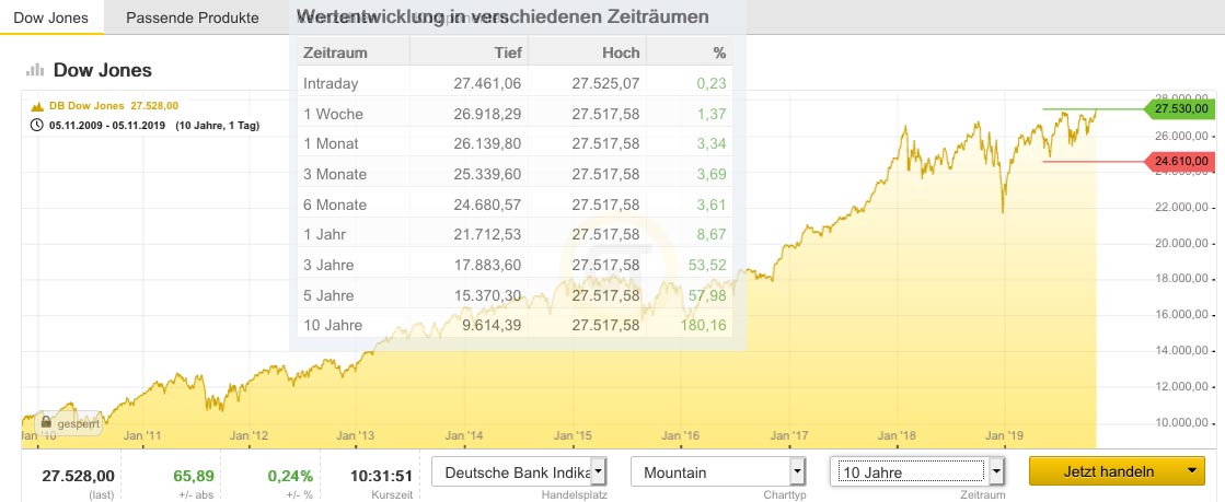 dj_10_jahre.jpg