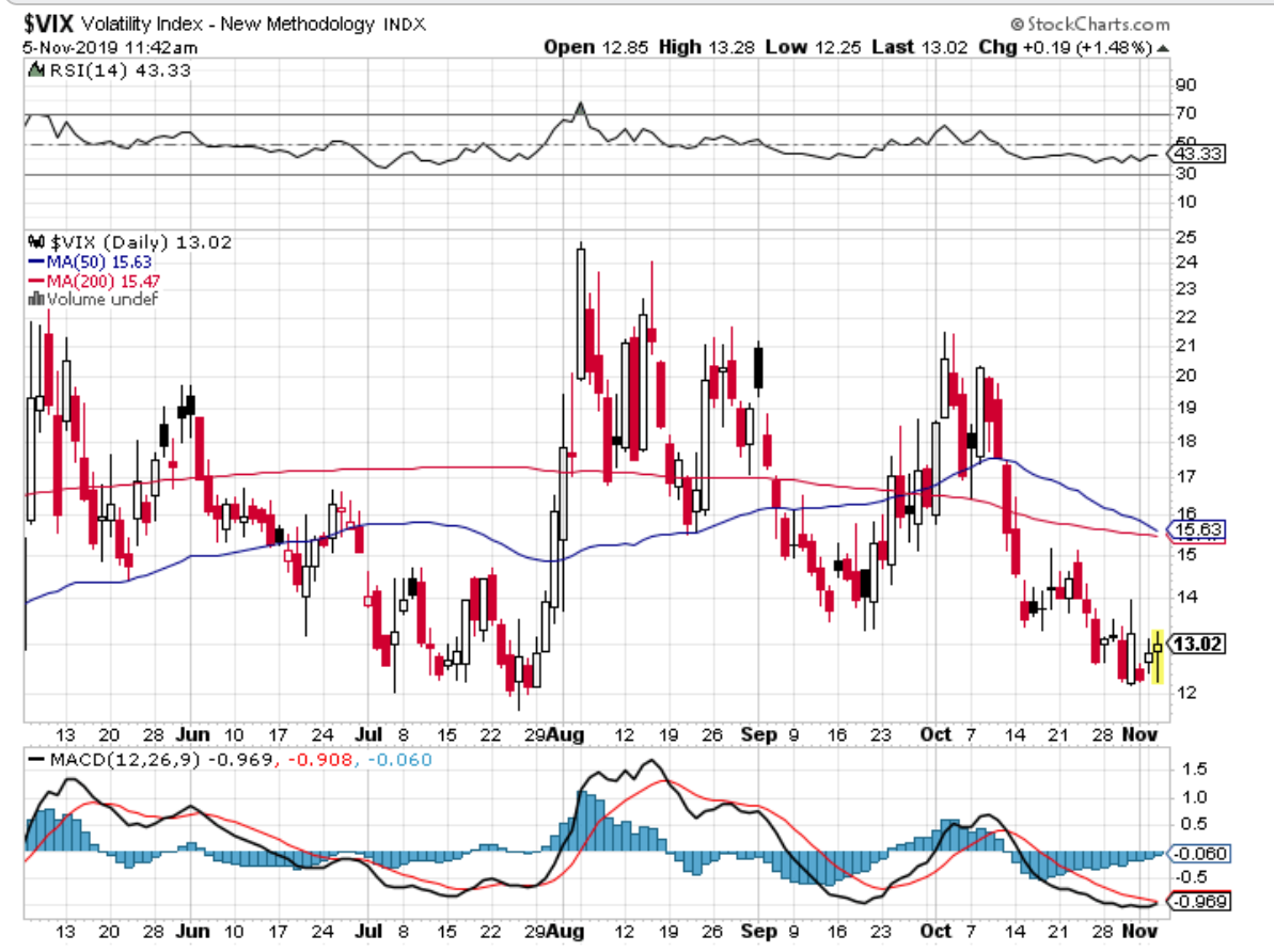 vix.png