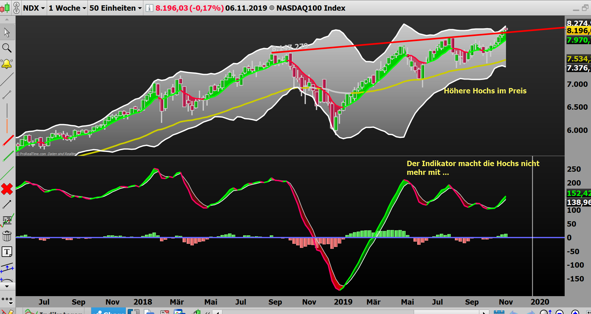 nasdaq2.png