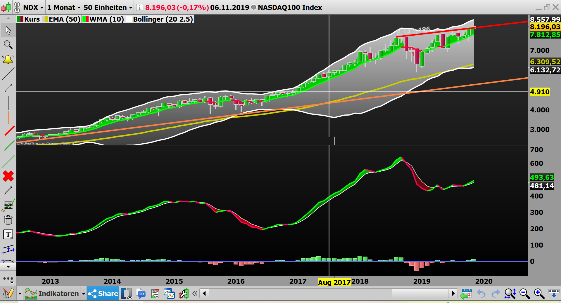 nasdaq1.png