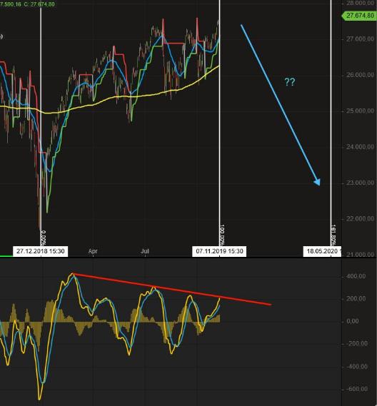 divergenz2.jpg