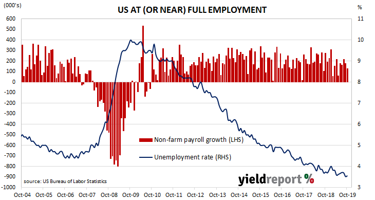 us-unemployment-report-a-___good-one___-....png