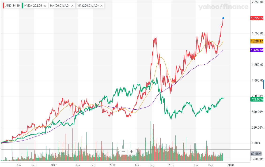 amd-nvidia.jpg