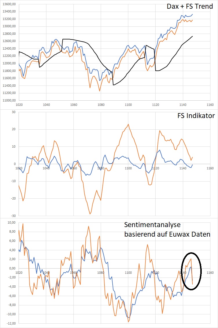 dax.jpg