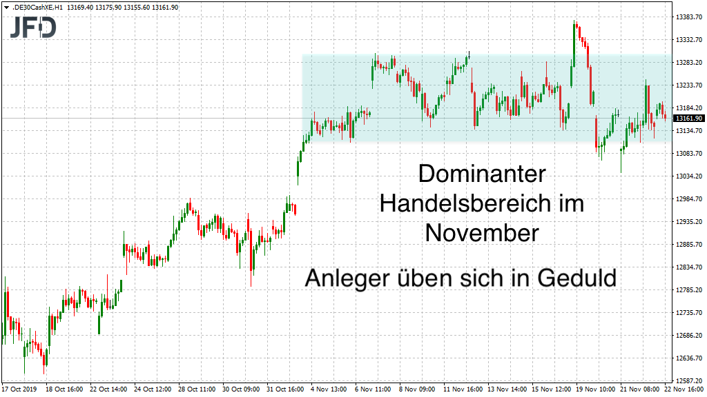 20191124_dax_xetra_teaser_kw48.png