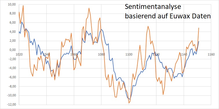 dax.jpg