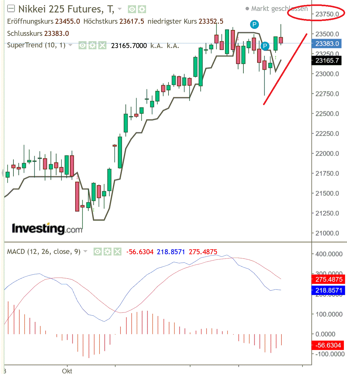 1nikkei.gif