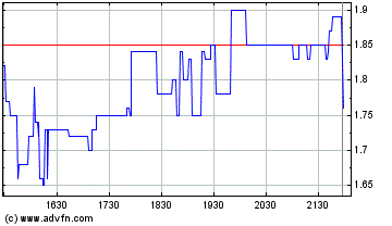 sbb0815tx176.gif