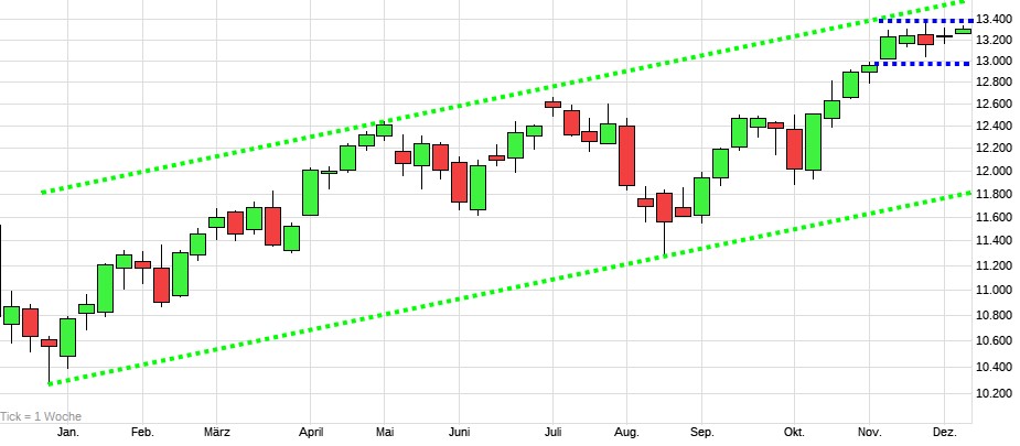 dax35.jpg