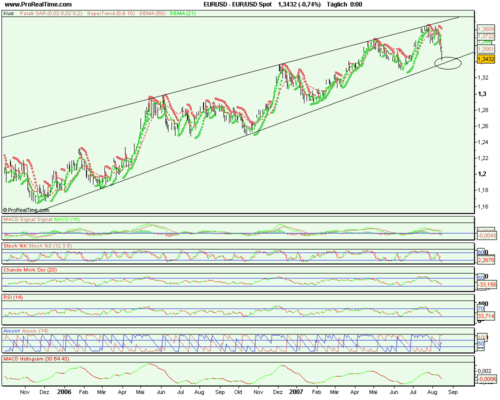 eur_usd_spot.png