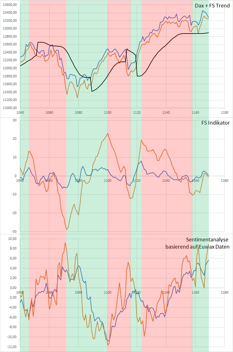 dax.jpg