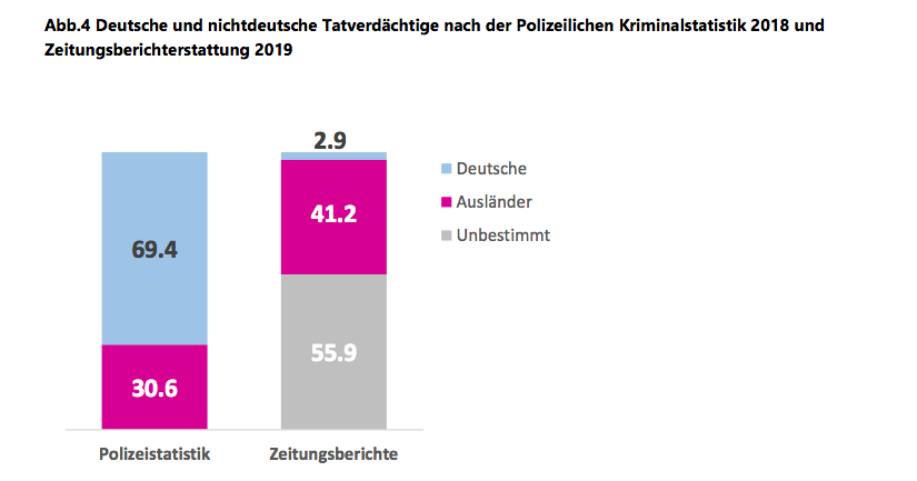 herkunftsnennung_pks_zeitung_tatverdaechtige_....png