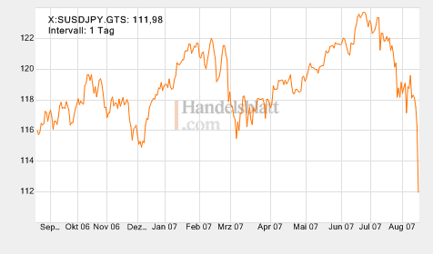 wpcharts2.png