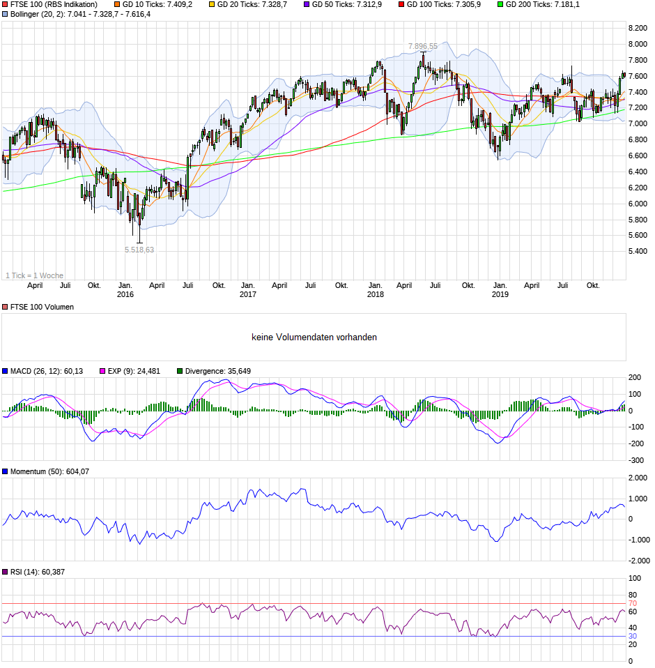 ftse.png