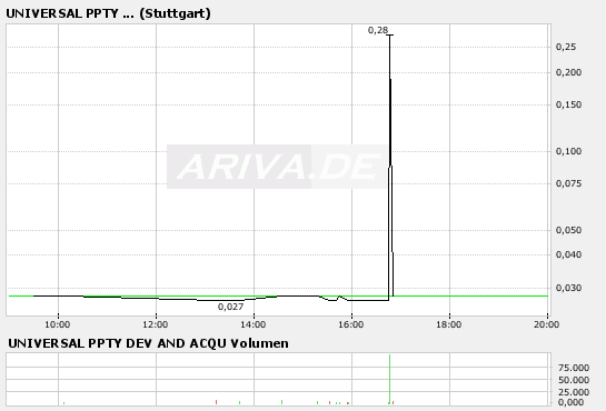 bigchart.png