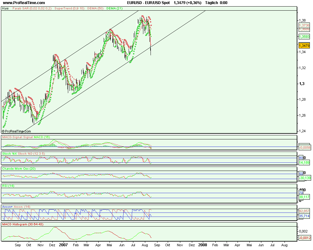 eur_usd_spot.png