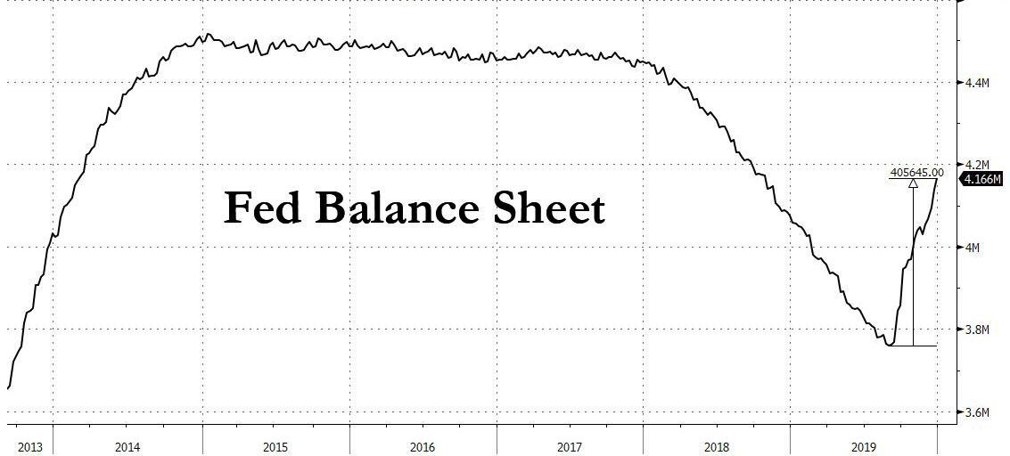 fed_balance_sheet_12.jpg