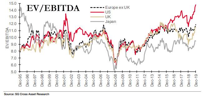 record_ev_ebitda.jpg