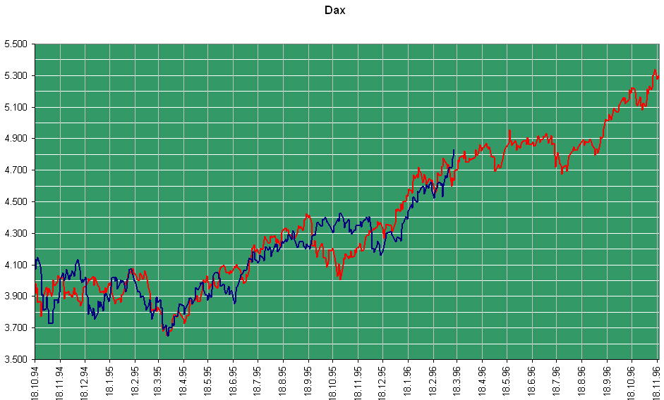 Dax.jpg