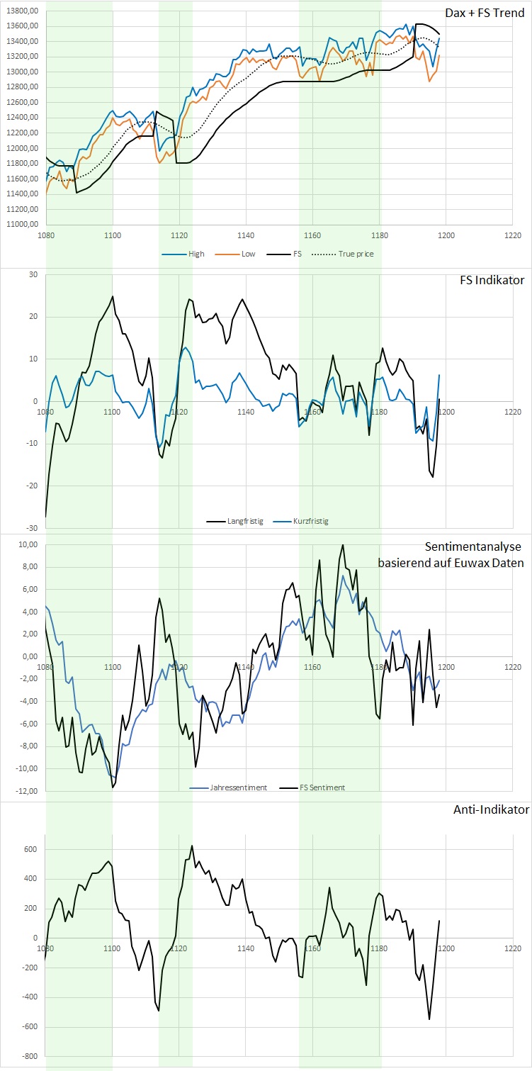 dax2.jpg