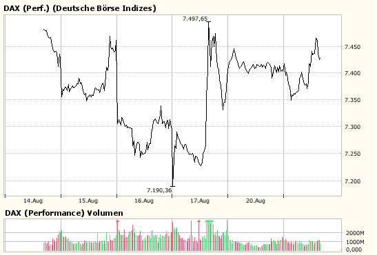 dax.gif