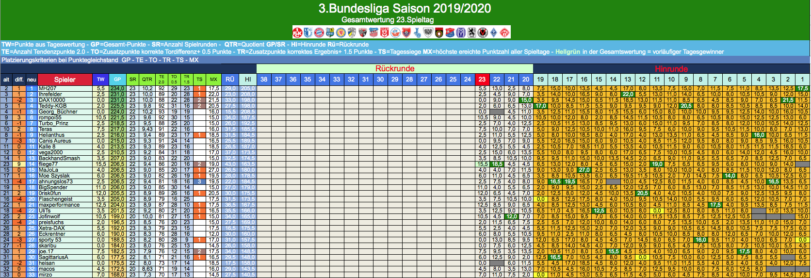 bildschirmfoto_2020-02-08_um_18.png