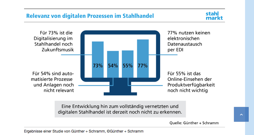 bildschirmfoto_2020-01-21_um_12.png