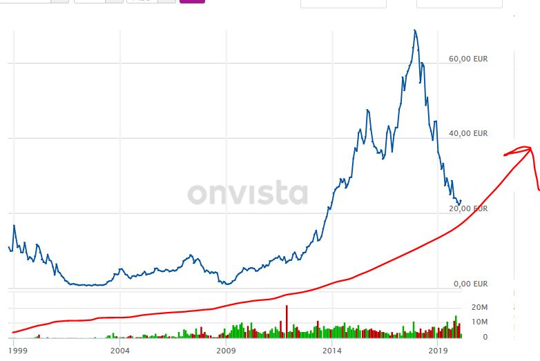 chart.jpg