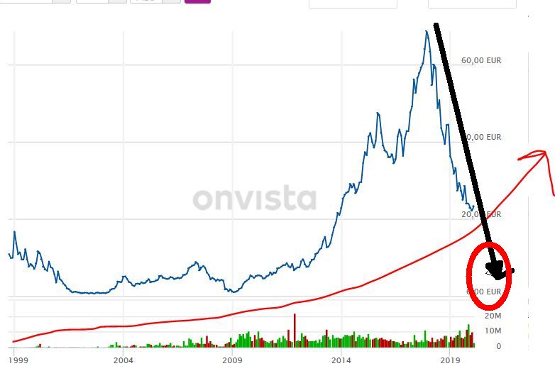 chart.jpg