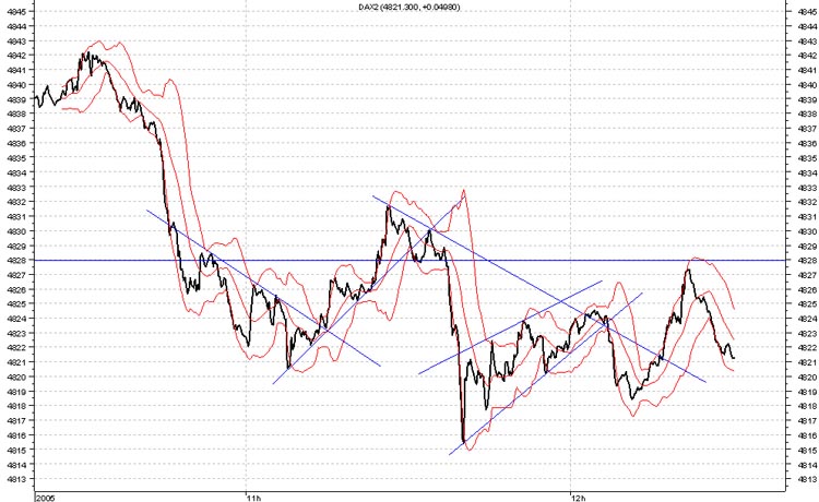dax_22_07.jpg