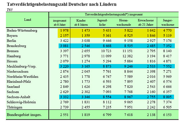 statistik.jpg