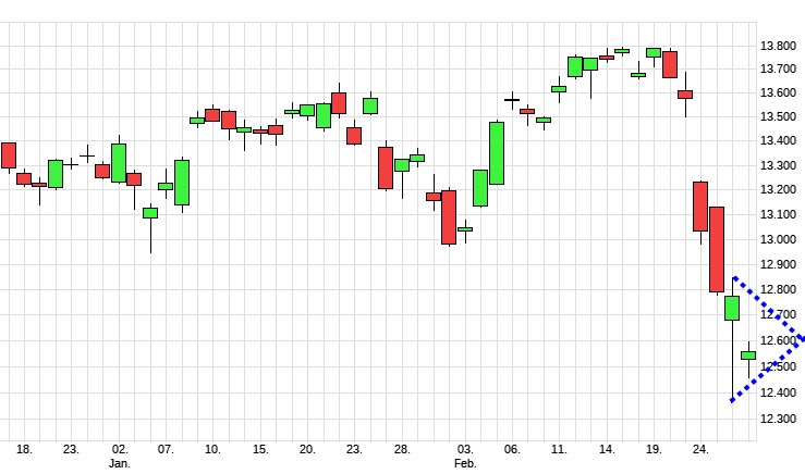 dax38.jpg