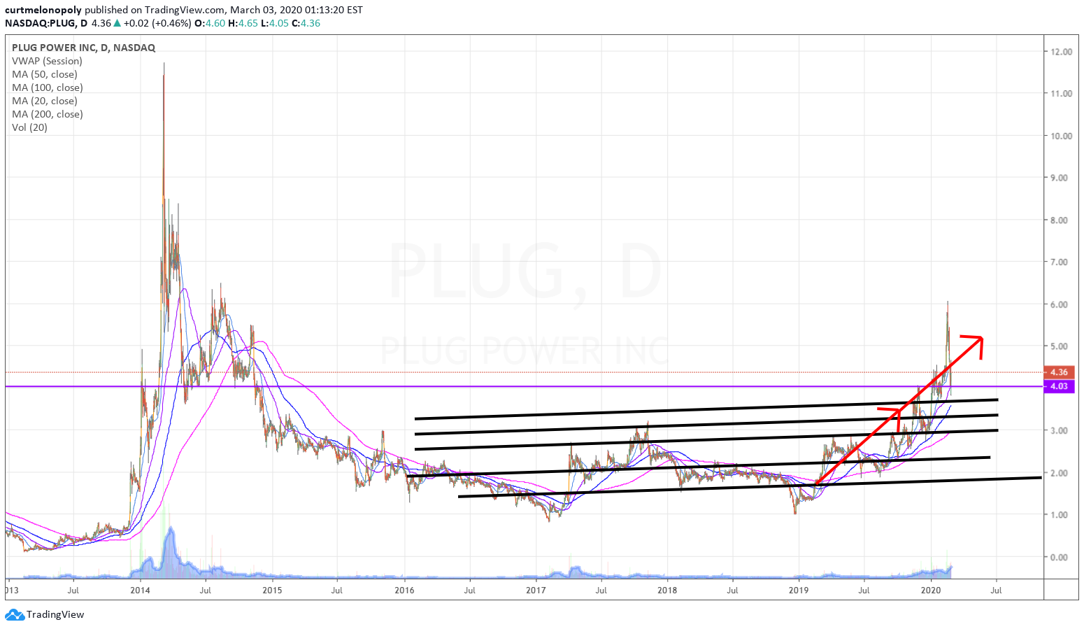 plugoriginal_197860937.png
