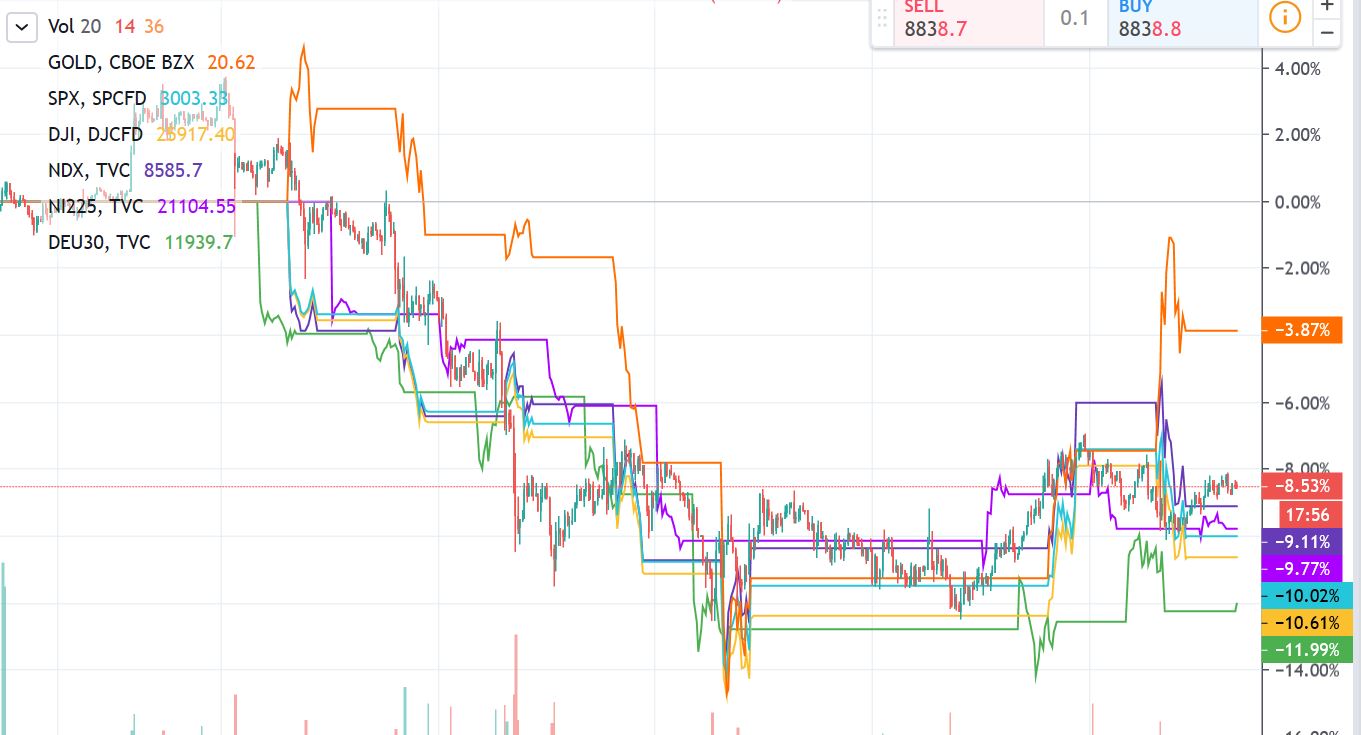 ab_22_februar_chart.jpg