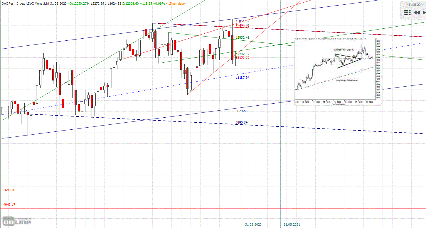 screenshot_2020-03-04_xetra2_-....gif