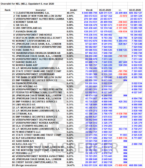 screenshot_20200306-....png