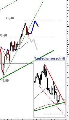 nymex_2007-08-24.jpg