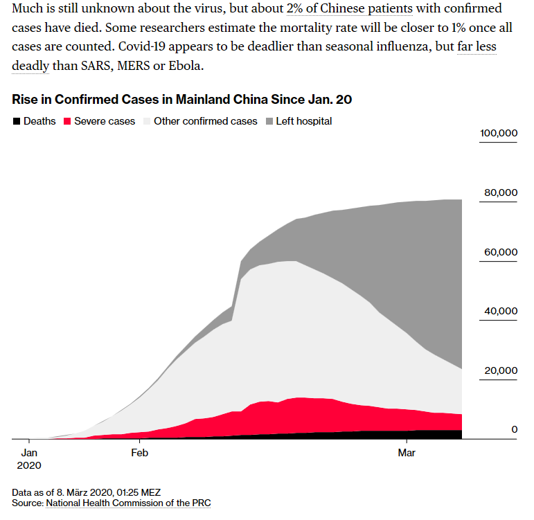 corona-china0803.png