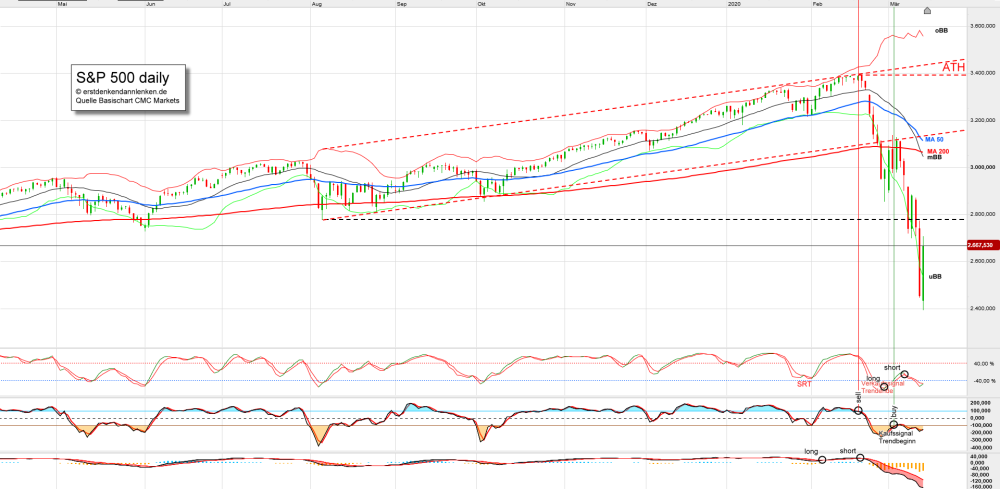 spx-daily.png