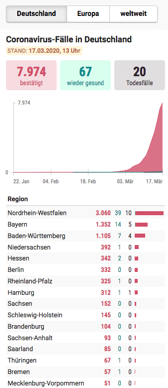 bildschirmfoto_2020-03-17_um_13.png