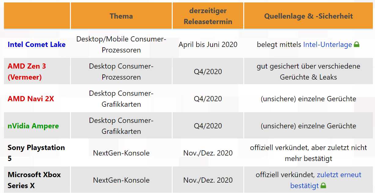 amd_-_realeastermine_2020.jpg