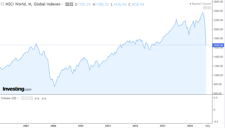 msci.png