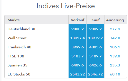 livepreise_21.png