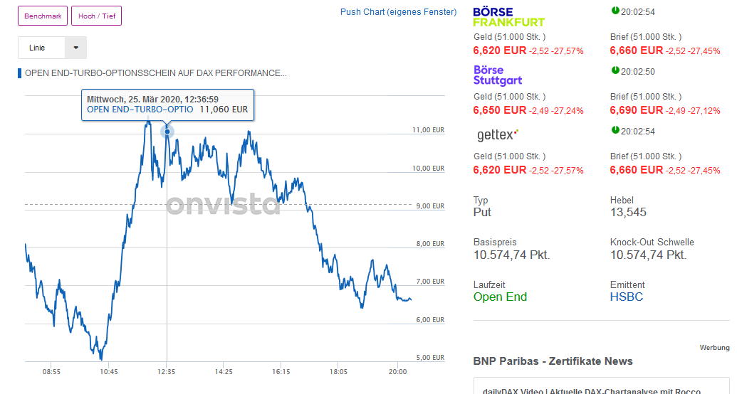 tt1as7_dax_open-end-turbo-put.jpg