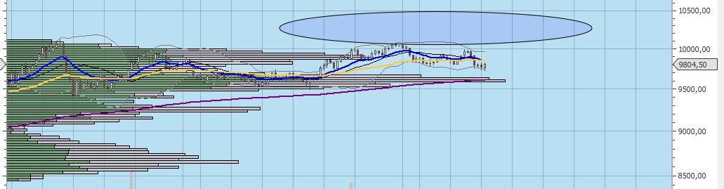 200326_kampf_fdax_20_min.jpg
