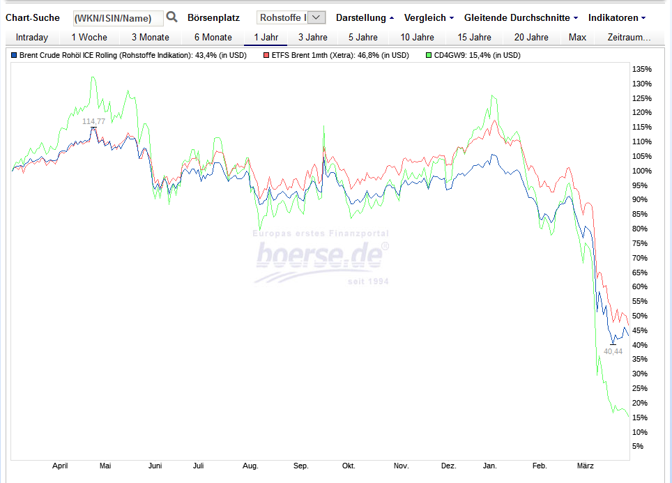 boersede3.png